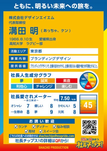 溝田 明