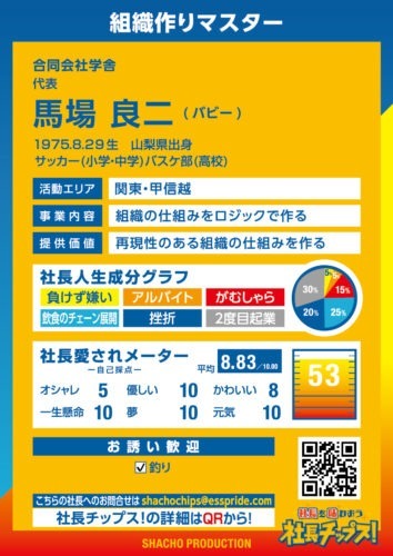 馬場 良二