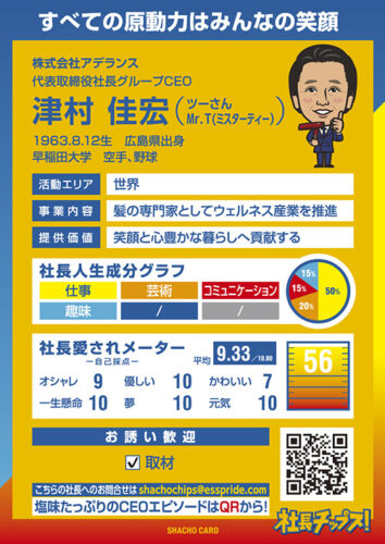 津村 佳宏