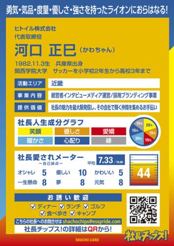 河口 正巳