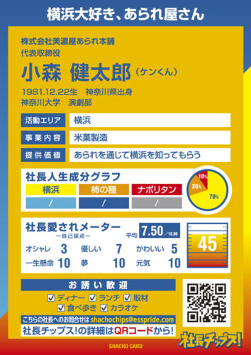 小森 健太郎