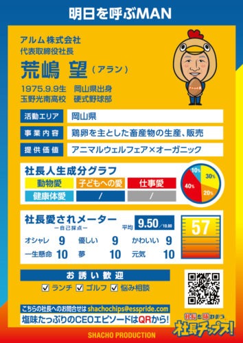 荒嶋 望