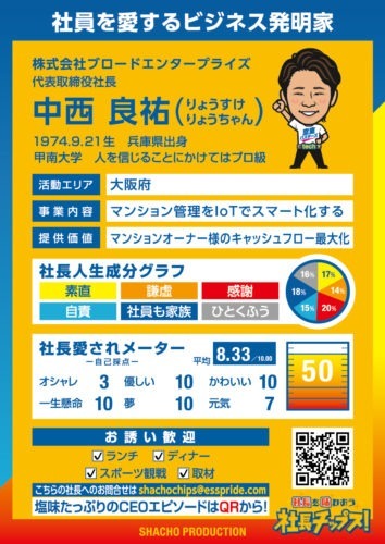 中西 良祐
