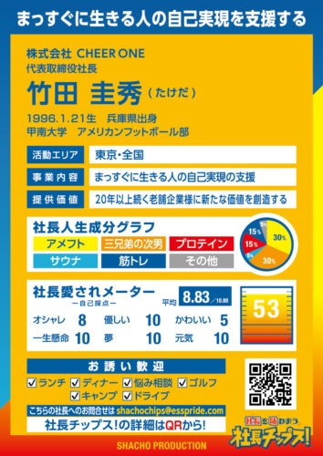竹田 圭秀