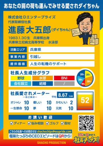 進藤 大五郎