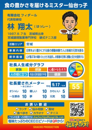 林 翔太