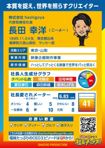 長田 幸洋