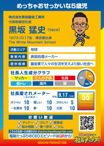 黒坂 猛史