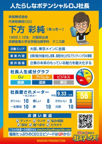 下方 彩純