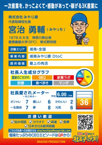 宮治 勇輔