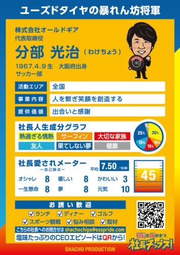 分部 光治