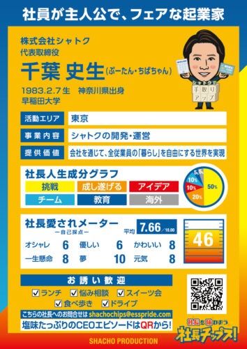 千葉 史生