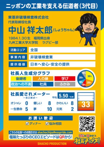 中山 祥太郎