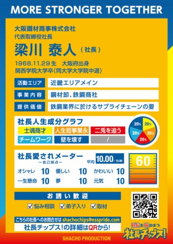 梁川 泰人