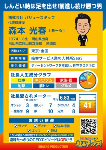 森本 光春