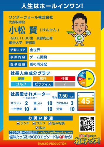 小松 賢