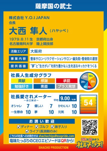 大西 隼人