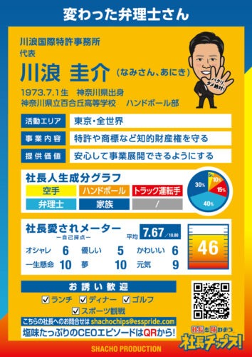 川浪 圭介