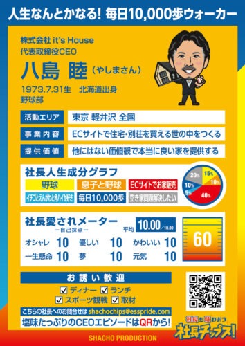 八島 睦