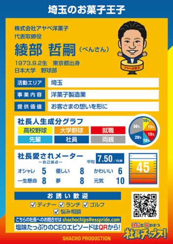 綾部 哲嗣