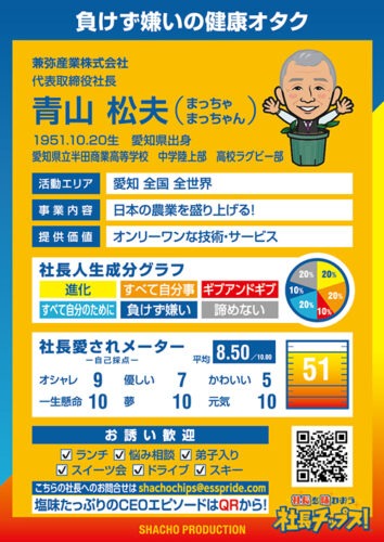 青山 松夫