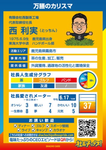 西 利実