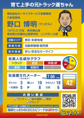 野口 博明