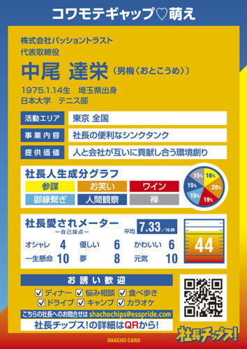 中尾 達栄