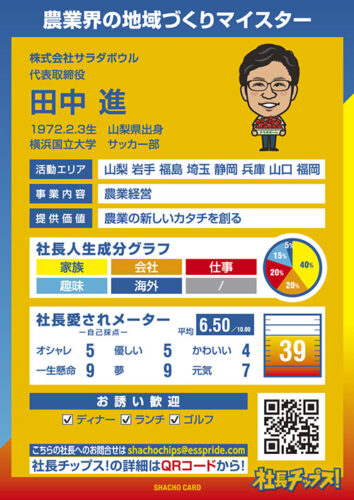 田中 進