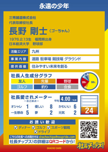 長野 剛士