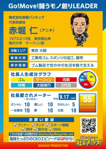 赤堀 仁